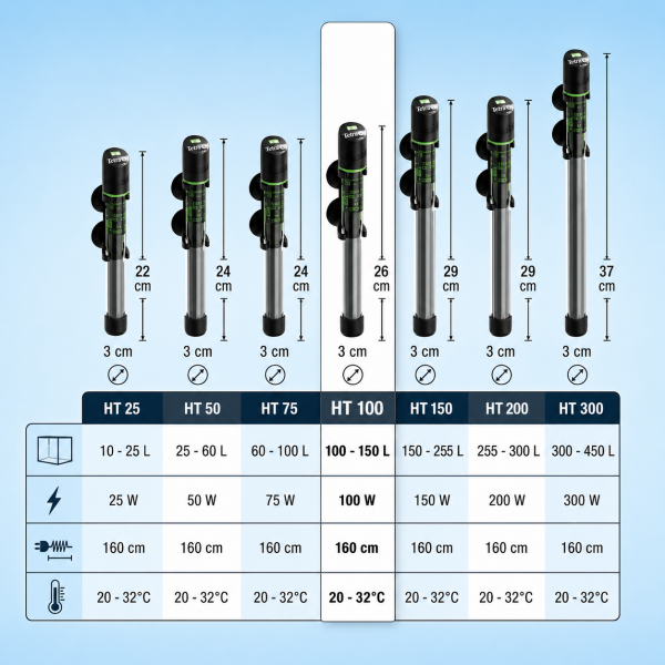 Tetra HT 100 Elektronik Akvaryum Isıtıcısı 100 Watt